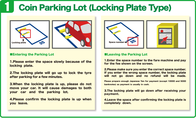 A picture of directions on how to use locking-plate type parking lots in Japan.