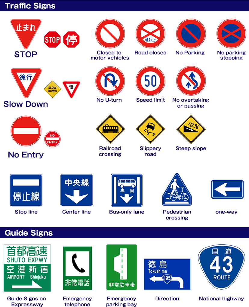 A collection of common Japanese road traffic signs.