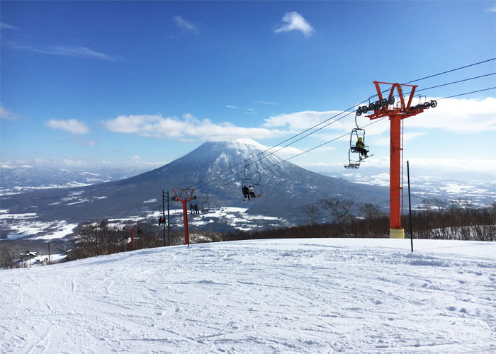 二世谷比羅夫雪場的Center滑雪道頂端。